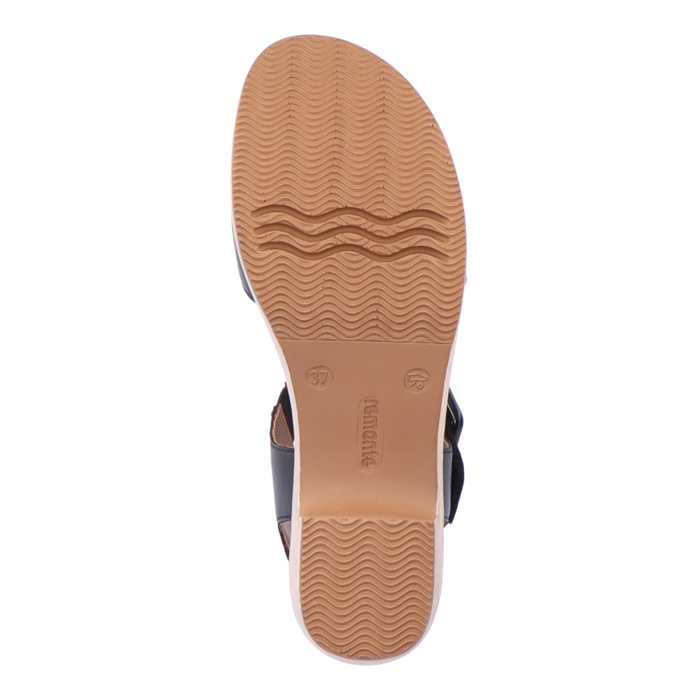 detail Dámské sandály REMONTE D0N52-00 černá S4